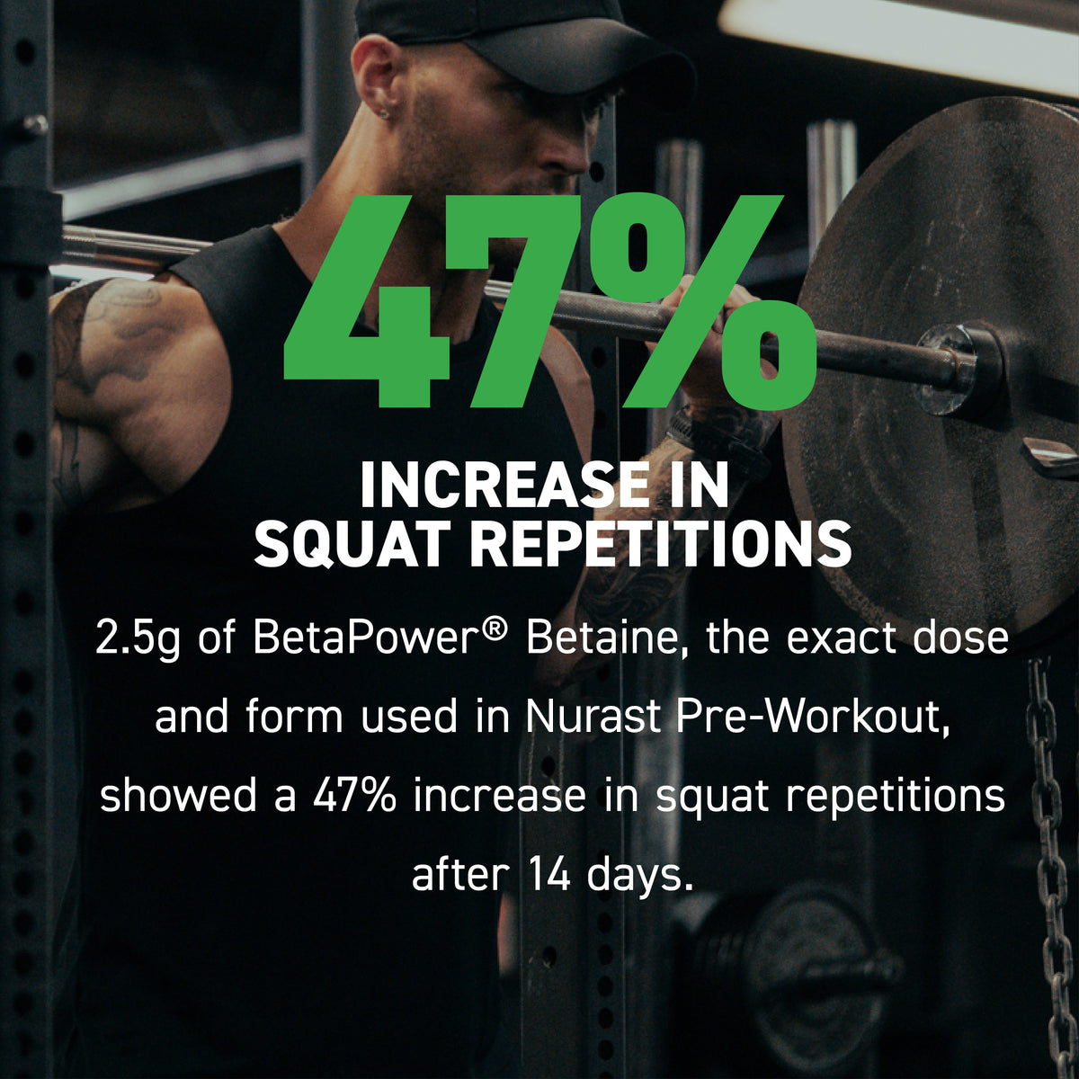Pre-Workout (Pre-Nurast)