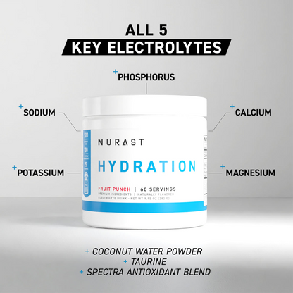 Hydration (Hydra-Charge)