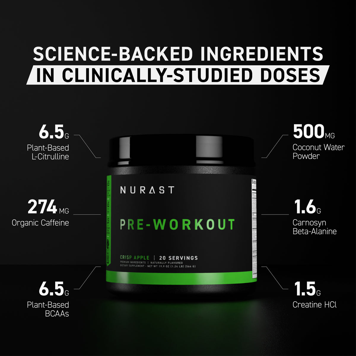 Pre-Workout (Pre-Nurast)
