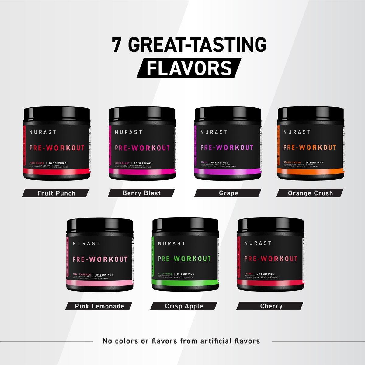 Pre-Workout (Pre-Nurast)