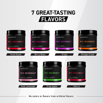 Pre-Workout (Pre-Nurast)